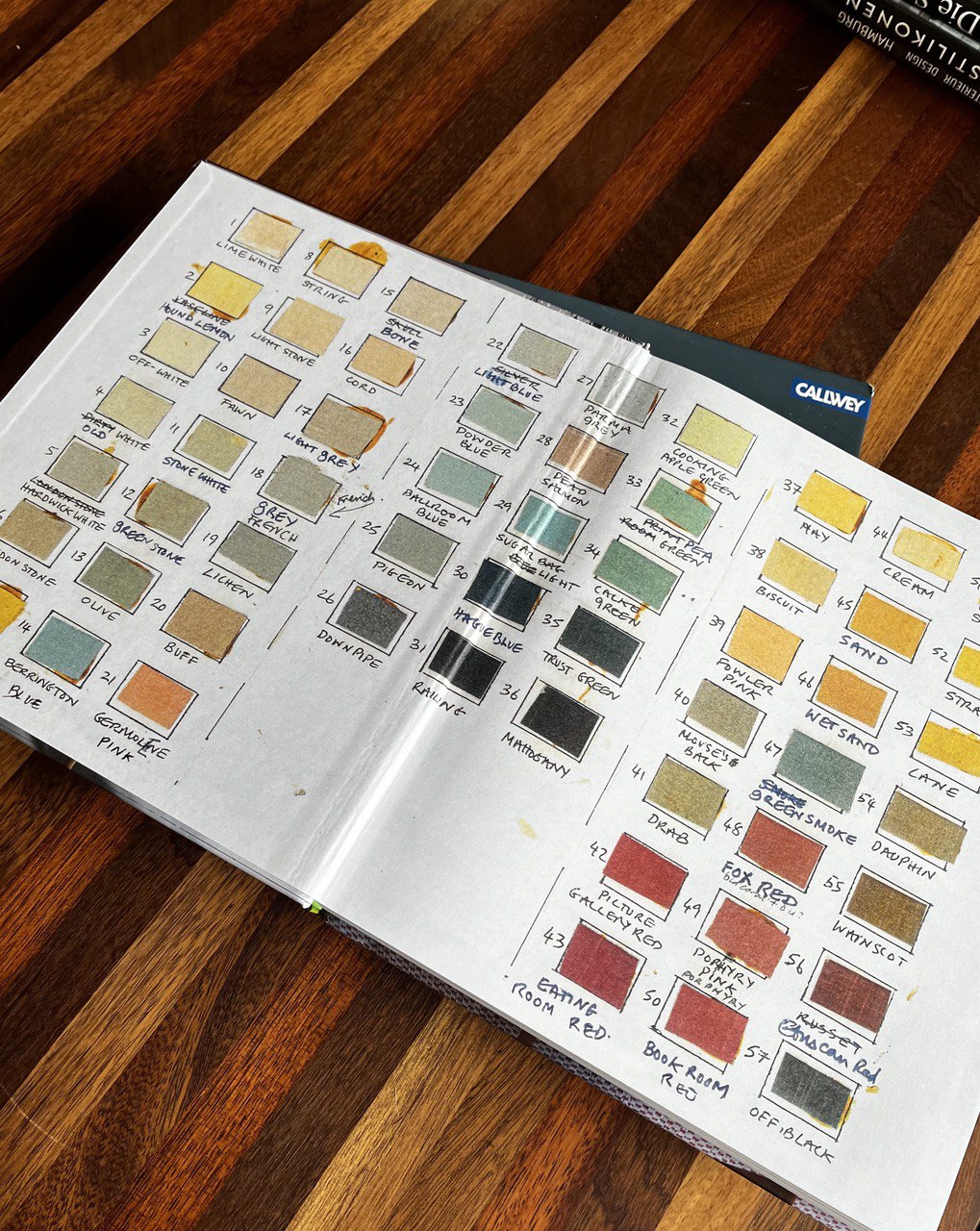 Doppelseite des Buches "Glücklich wohnen mit Farbe" mit handgezeichneten Farbmustern der Farbpalette 